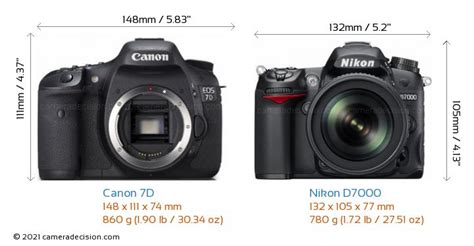 Canon PowerShot A2300 vs Nikon D7000 Karşılaştırma